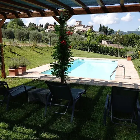 Luxurious In Umbria With Private Pool