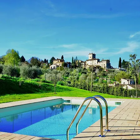 Villa Luxurious In Umbria With Private Pool